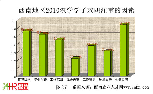 ϵ؅^(q)2010r(nng)WWעص