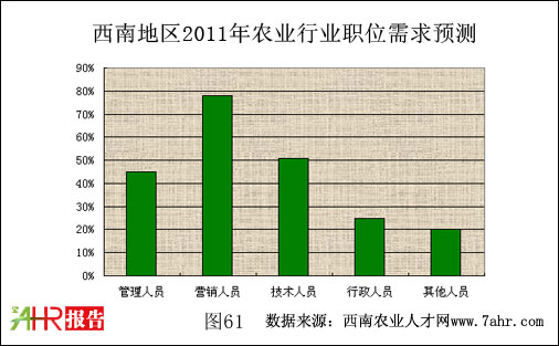 ϵ؅^(q)2011r(nng)I(y)ИI(y)λA(y)yr