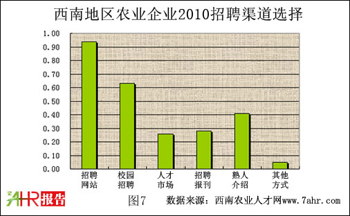 ϵ؅^(q)2010r(nng)I(y)I(y)Ƹx