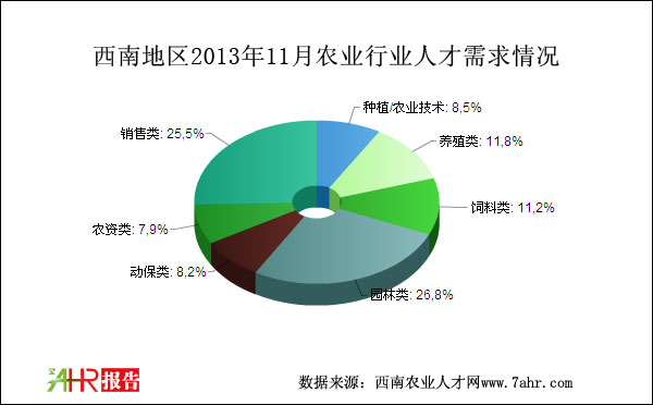 ϵ؅^(q)201311rI(y)Ƹ˲r