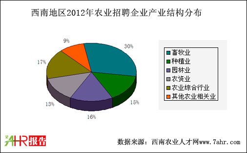 ϵ؅^(q)2012r(nng)I(y)I(y)r