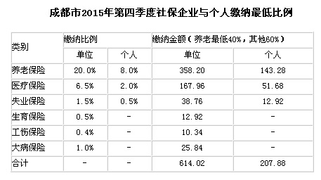 ɶ201510籣UI(y)cU{˜