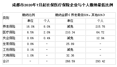 ɶ20207I(y)c(g)籣ͿM(fi)(bio)(zhn)